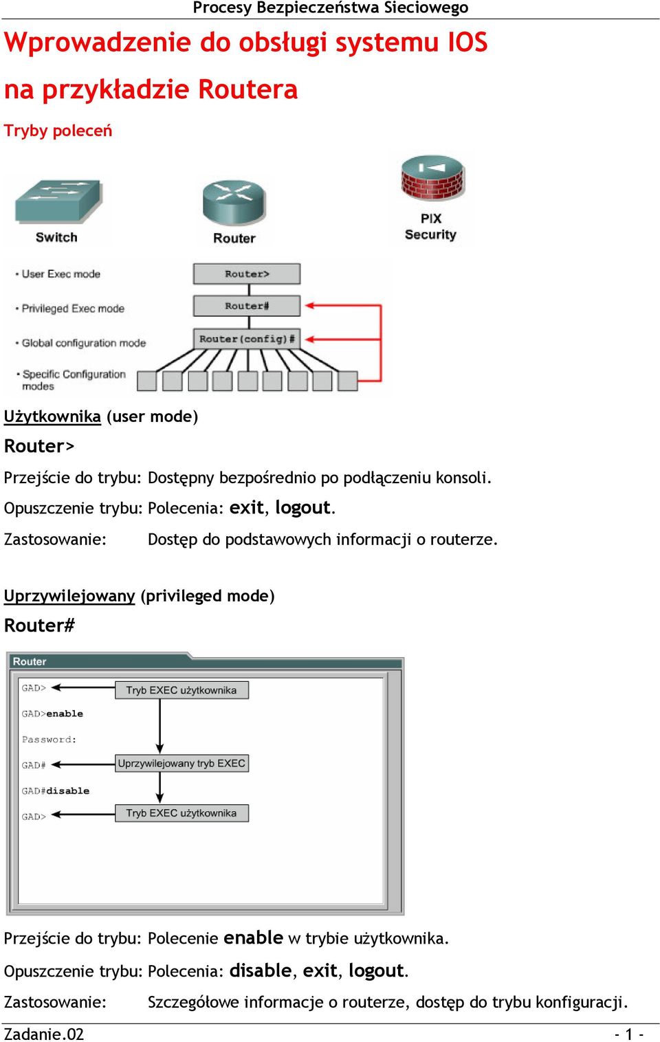 Zastosowanie: Dostęp do podstawowych informacji o routerze.