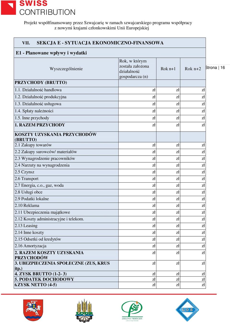 1 Zakupy towarów zł zł zł 2.2 Zakupy surowców/ materiałów zł zł zł 2.3 Wynagrodzenie pracowników zł zł zł 2.4 Narzuty na wynagrodzenia zł zł zł 2.5 Czynsz zł zł zł 2.6 Transport zł zł zł 2.