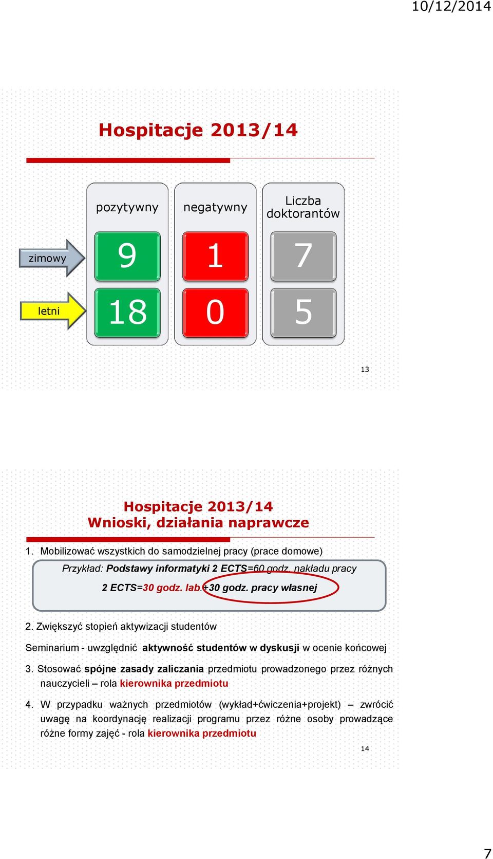 Zwiększyć stopień aktywizacji studentów Seminarium - uwzględnić aktywność studentów w dyskusji w ocenie końcowej 3.