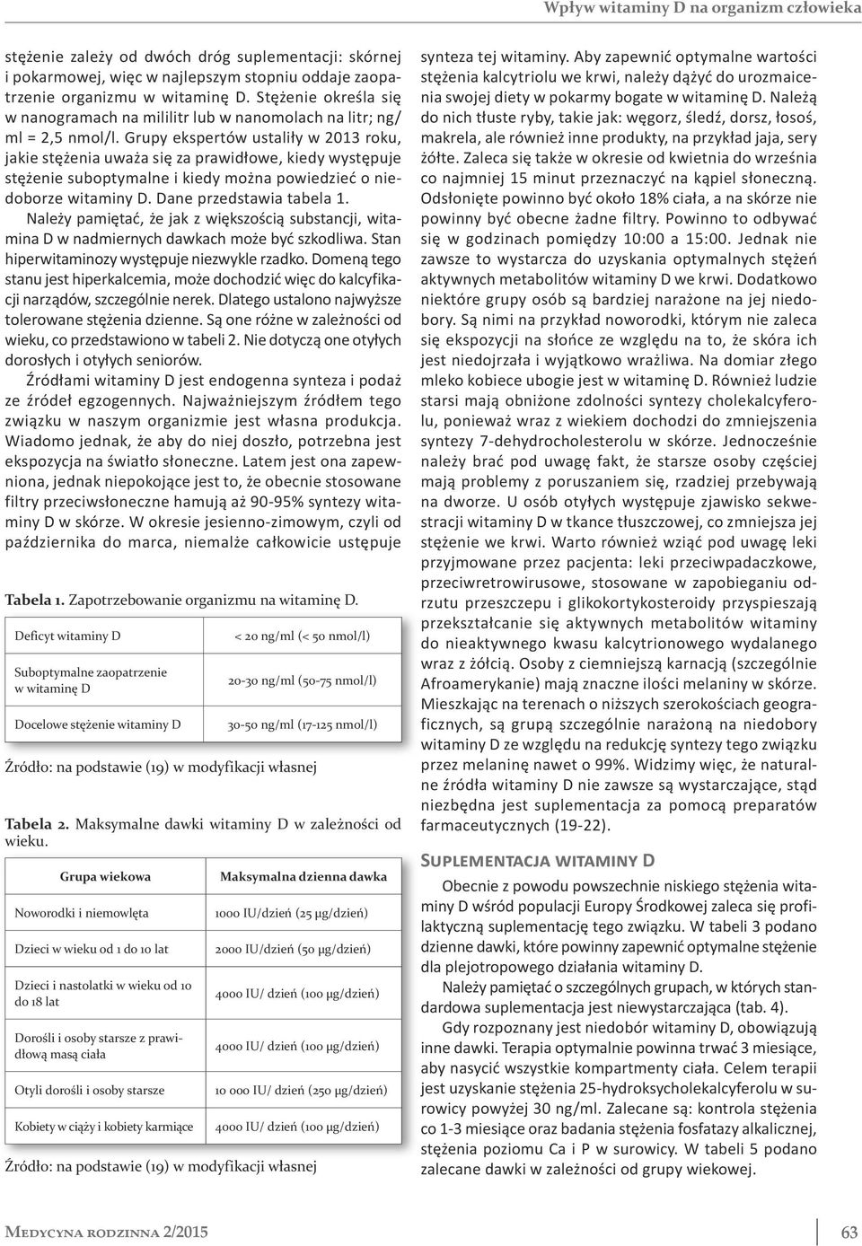 Grupy ekspertów ustaliły w 2013 roku, jakie stężenia uważa się za prawidłowe, kiedy występuje stężenie suboptymalne i kiedy można powiedzieć o niedoborze witaminy D. Dane przedstawia tabela 1.