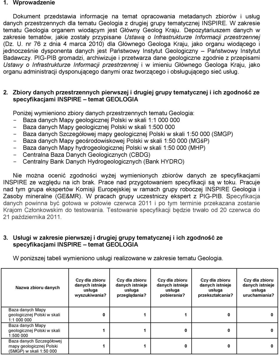 tawą o Infrastrukturze Informacji przestrzennej (Dz. U.