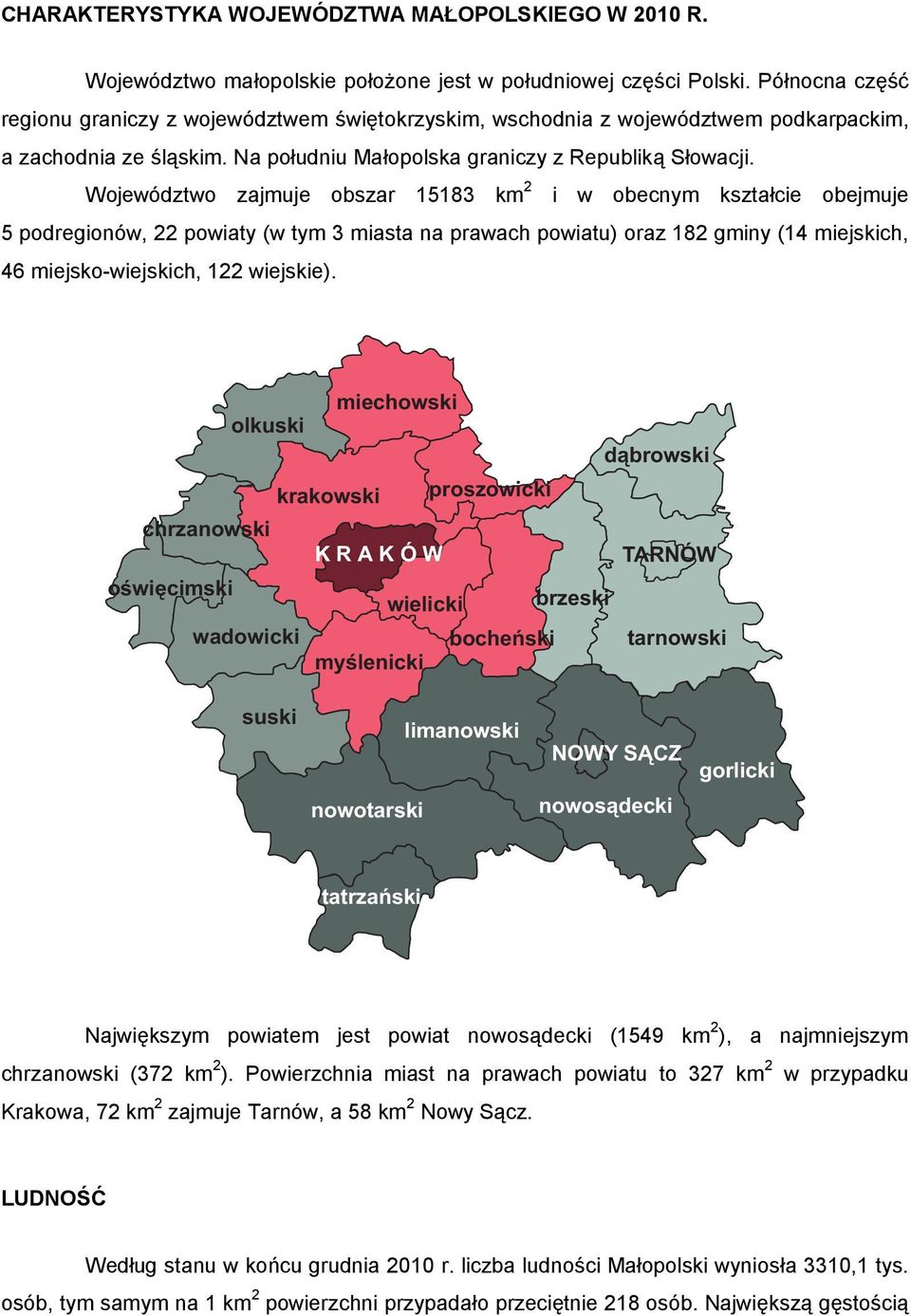 Województwo zajmuje obszar km i w obecnym kształcie obejmuje podregionów, powiaty (w tym miasta na prawach powiatu) oraz gminy ( miejskich, miejsko-wiejskich, wiejskie).