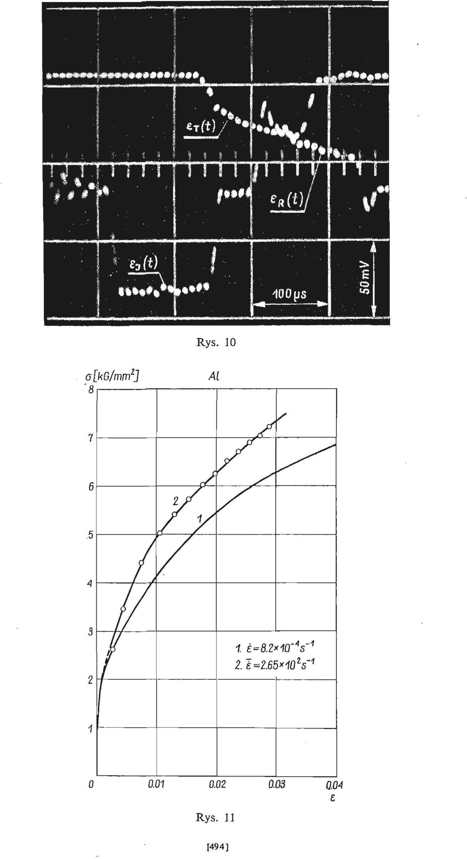 m '; <r[kg/mm z J '8 / / / A s 1 1 1. ż =8.