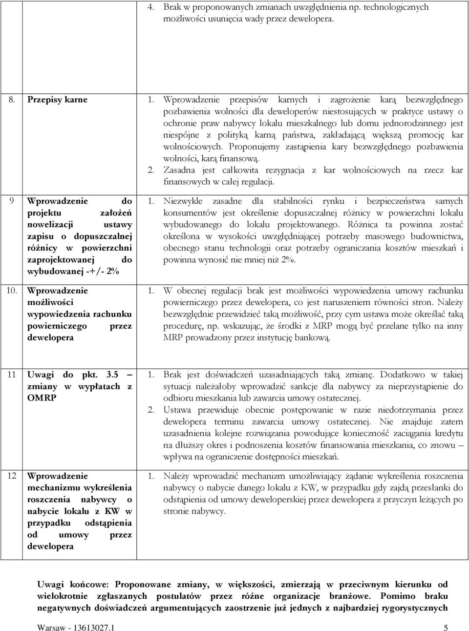 jednorodzinnego jest niespójne z polityką karną państwa, zakładającą większą promocję kar wolnościowych. Proponujemy zastąpienia kary bezwzględnego pozbawienia wolności, karą finansową. 2.