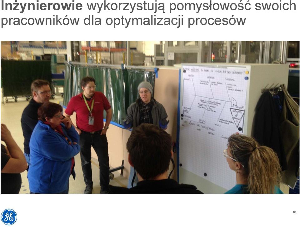 pomysłowość swoich
