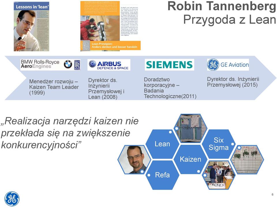 Inżynierii Przemysłowej i Lean (2008) Doradztwo korporacyjne Badania