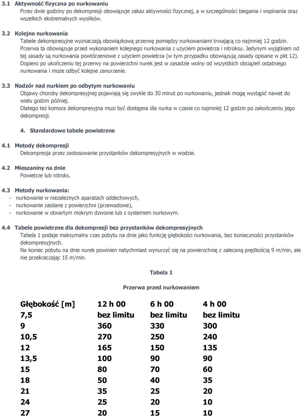 Przerwa ta obowiązuje przed wykonaniem kolejnego nurkowania z użyciem powietrza i nitroksu.