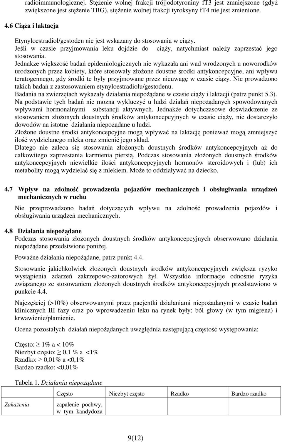 JednakŜe większość badań epidemiologicznych nie wykazała ani wad wrodzonych u noworodków urodzonych przez kobiety, które stosowały złoŝone doustne środki antykoncepcyjne, ani wpływu teratogennego,