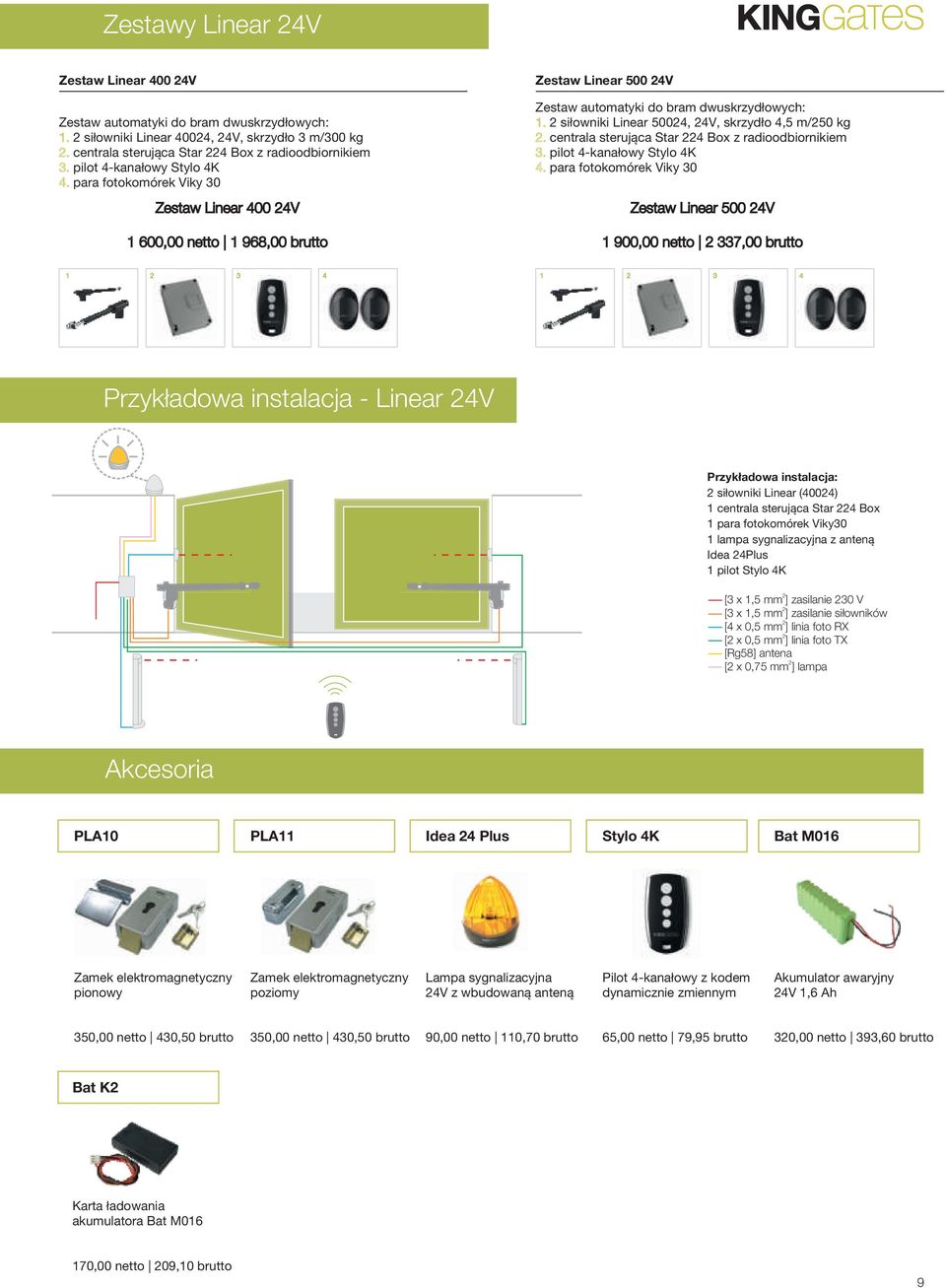 si³owniki Linear 5004, 4V, skrzyd³o 4,5 m/50 kg. centrala steruj¹ca Star 4 Box z radioodbiornikiem 3. pilot 4-kana³owy Stylo 4K 4.