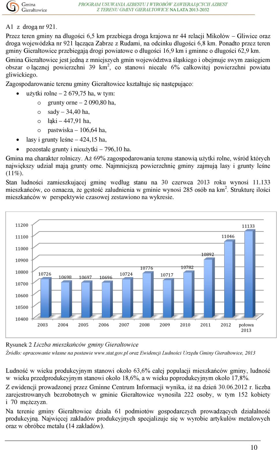 Gmina Gierałtowice jest jedną z mniejszych gmin województwa śląskiego i obejmuje swym zasięgiem obszar o łącznej powierzchni 39 km 2, co stanowi niecałe 6% całkowitej powierzchni powiatu gliwickiego.