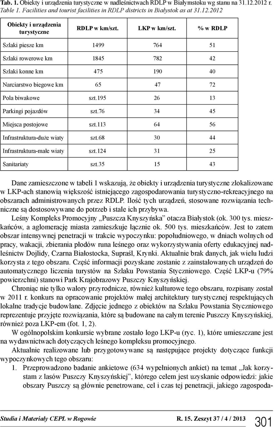 76 34 45 Miejsca postojowe szt.113 64 56 Infrastruktura-duże wiaty szt.68 30 44 Infrastruktura-małe wiaty szt.124 31 25 Sanitariaty szt.