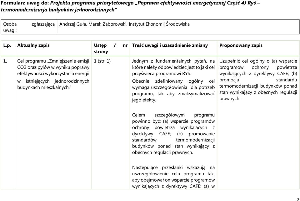Cel programu Zmniejszenie emisji CO2 oraz pyłów w wyniku poprawy efektywności wykorzystania energii w istniejących jednorodzinnych budynkach mieszkalnych. 1 (str.