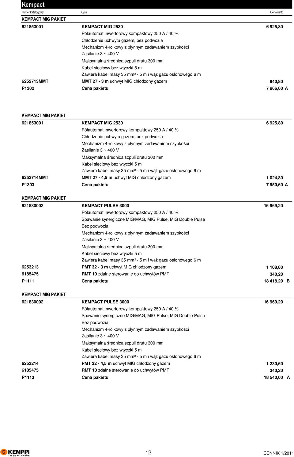 PAKIET 621853001 KEMPACT MIG 2530 6 925,80 Półautomat inwertorowy kompaktowy 250 A / 40 % Chłodzenie uchwytu gazem, bez podwozia Mechanizm 4-rolkowy z płynnym zadawaniem szybkości Maksymalna średnica