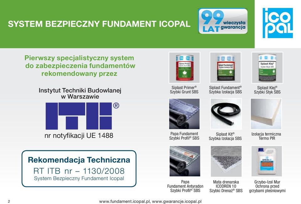 Fundament Szybki Profil SBS Siplast Kit Izolacja termiczna Termo PIR Rekomendacja Techniczna RT ITB nr 1130/2008 System Bezpieczny