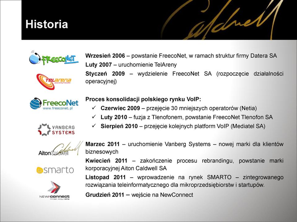 kolejnych platform VoIP (Mediatel SA) Marzec 2011 uruchomienie Vanberg Systems nowej marki dla klientów biznesowych Kwiecień 2011 zakończenie procesu rebrandingu, powstanie marki