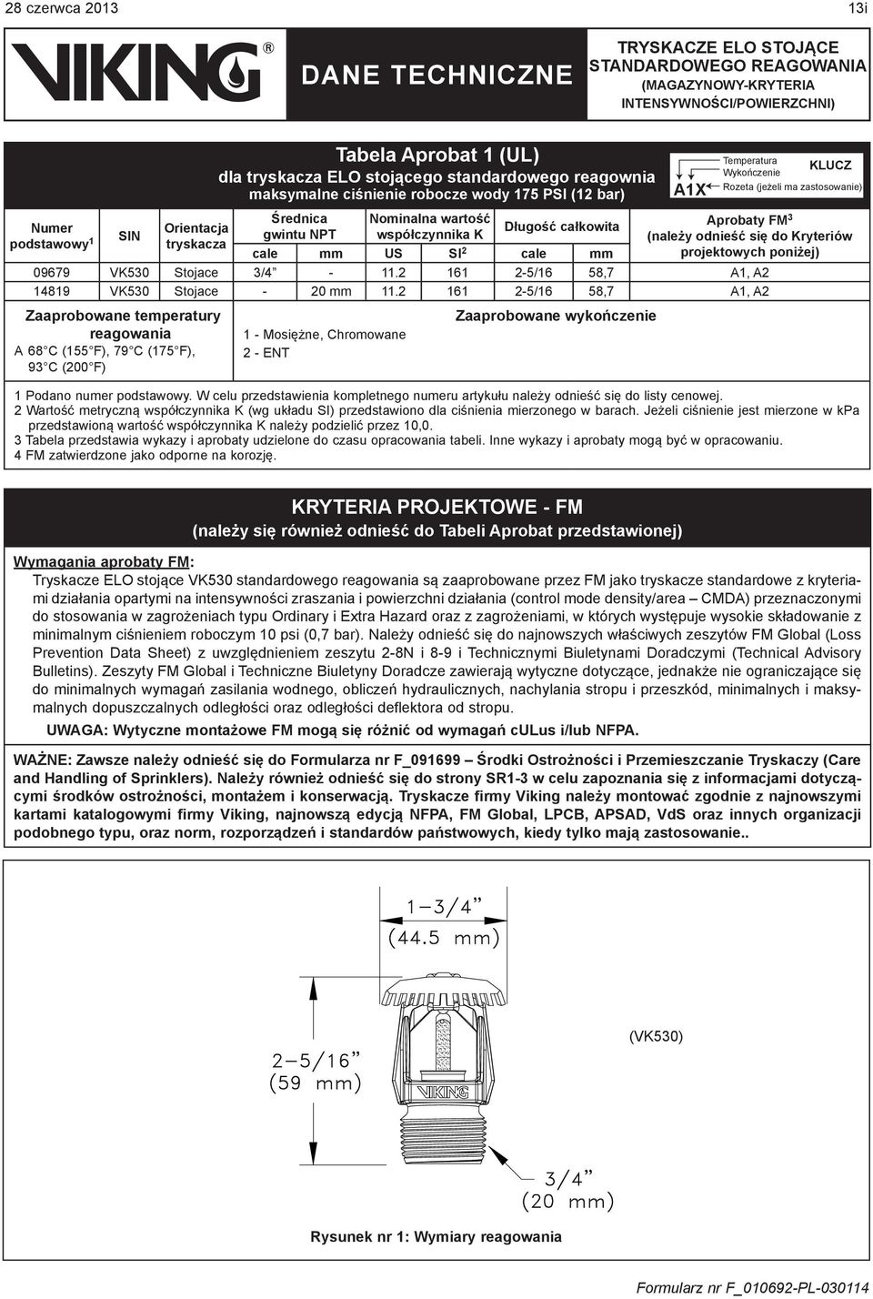 2 161 2-5/16 58,7 A1, A2 14819 VK530 Stojace - 20 mm 11.