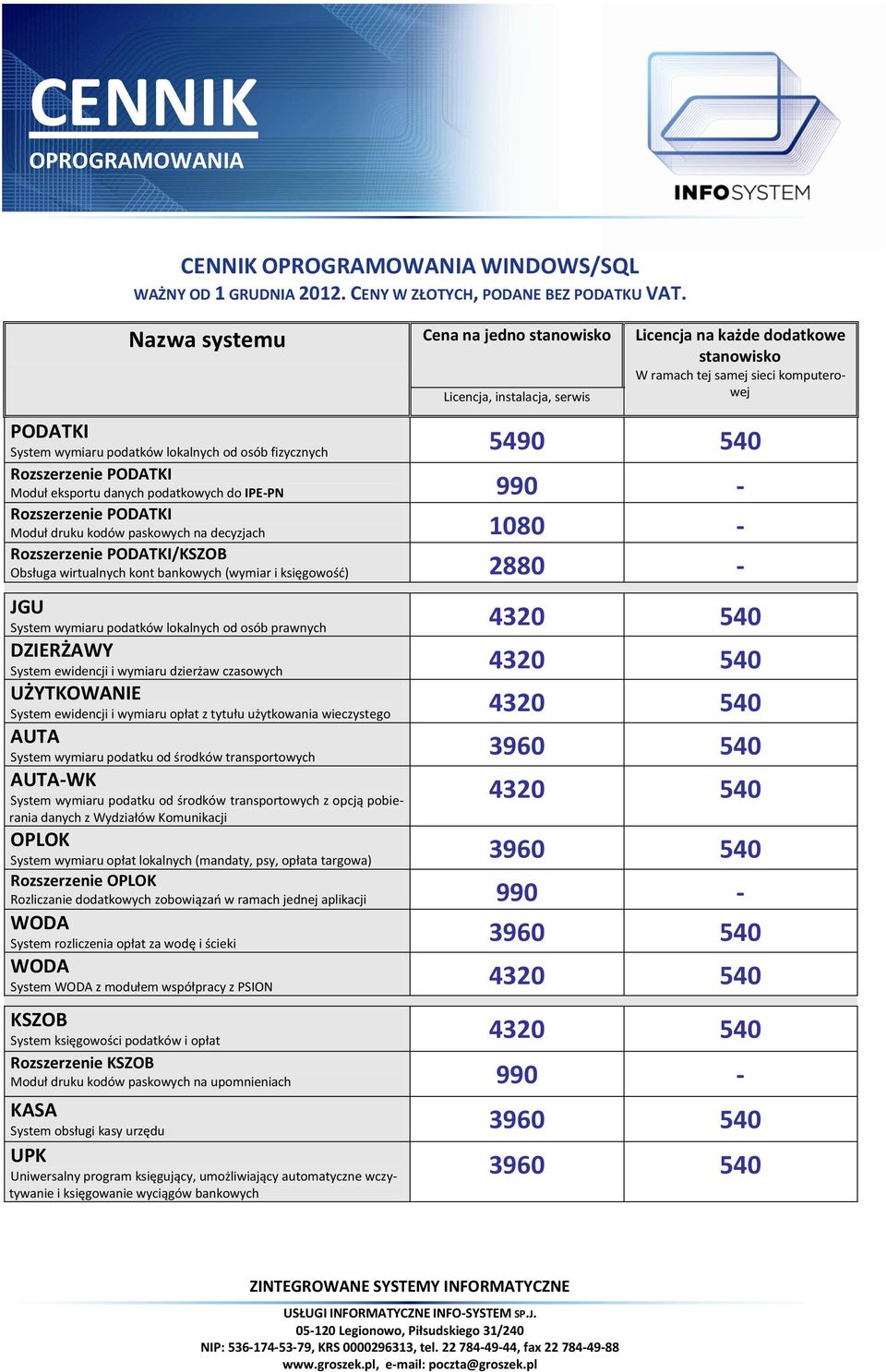 fizycznych 5490 540 Rozszerzenie PODATKI Moduł eksportu danych podatkowych do IPE-PN 990 - Rozszerzenie PODATKI Moduł druku kodów paskowych na decyzjach 1080 - Rozszerzenie PODATKI/KSZOB Obsługa
