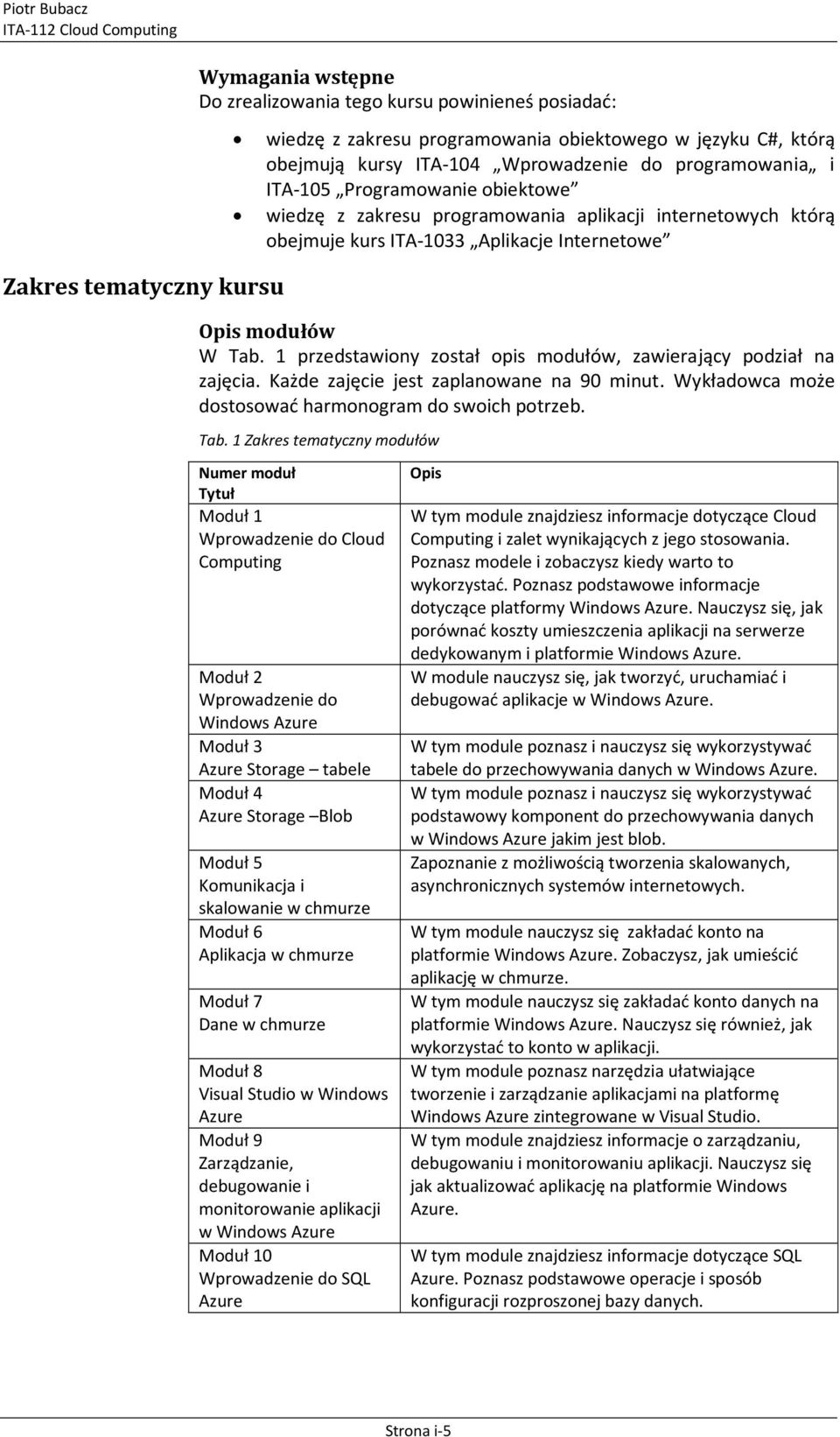 1 przedstawiony został opis modułów, zawierający podział na zajęcia. Każde zajęcie jest zaplanowane na 90 minut. Wykładowca może dostosować harmonogram do swoich potrzeb. Tab.