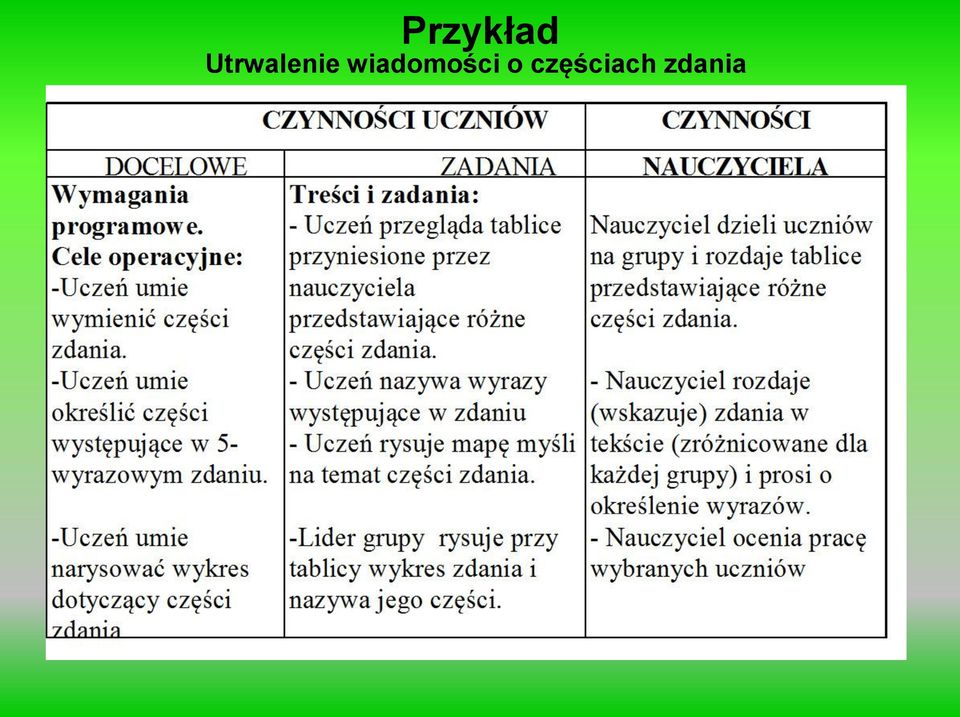 wiadomości o