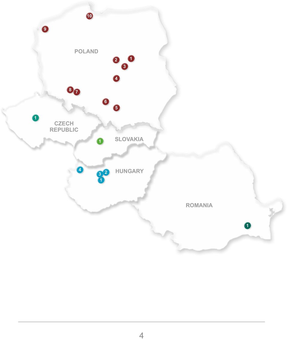 REPUBLIC SLOVAKIA