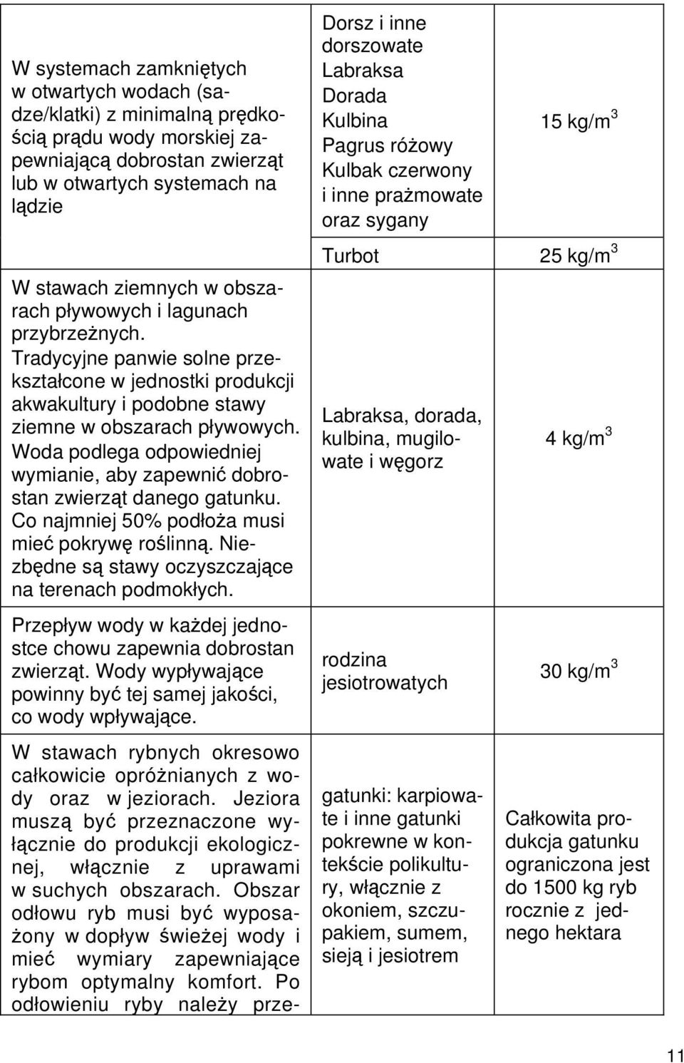 Woda podlega odpowiedniej wymianie, aby zapewnić dobrostan zwierząt danego gatunku. Co najmniej 50% podłoża musi mieć pokrywę roślinną. Niezbędne są stawy oczyszczające na terenach podmokłych.