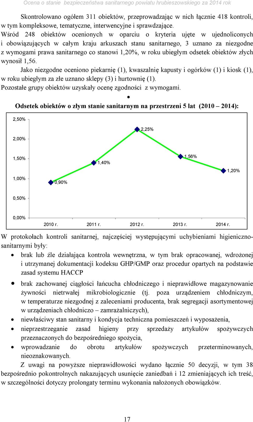 1,20%, w roku ubiegłym odsetek obiektów złych wynosił 1,56.
