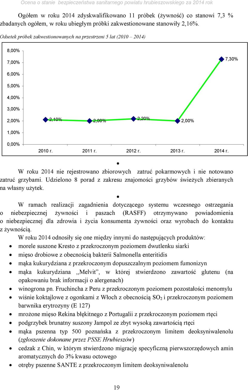 W roku 2014 nie rejestrowano zbiorowych zatruć pokarmowych i nie notowano zatruć grzybami. Udzielono 8 porad z zakresu znajomości grzybów świeżych zbieranych na własny użytek.