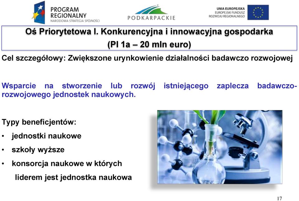 urynkowienie działalności badawczo rozwojowej Wsparcie na stworzenie lub rozwój