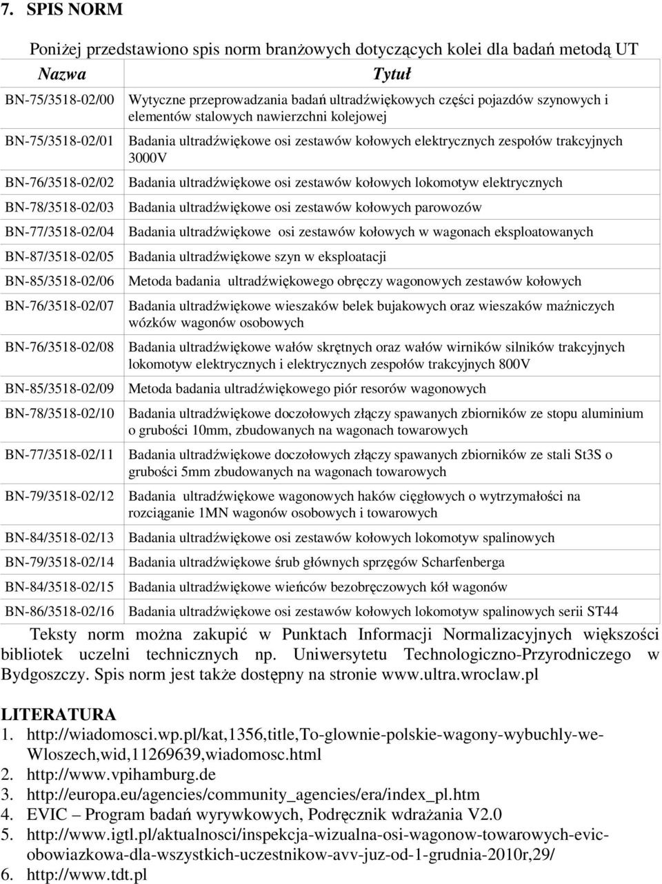 kołowych lokomotyw elektrycznych BN-78/3518-02/03 Badania ultradźwiękowe osi zestawów kołowych parowozów BN-77/3518-02/04 Badania ultradźwiękowe osi zestawów kołowych w wagonach eksploatowanych
