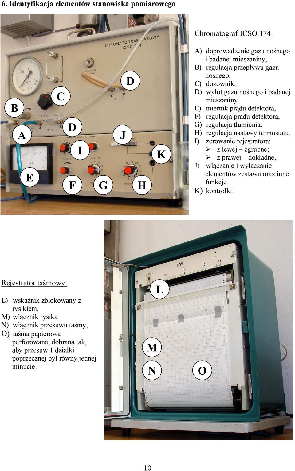 termostatu, I) zerowanie rejestratora: z lewej zgrubne; z prawej dokładne, J) włączanie i wyłączanie elementów zestawu oraz inne funkcje, K) kontrolki.