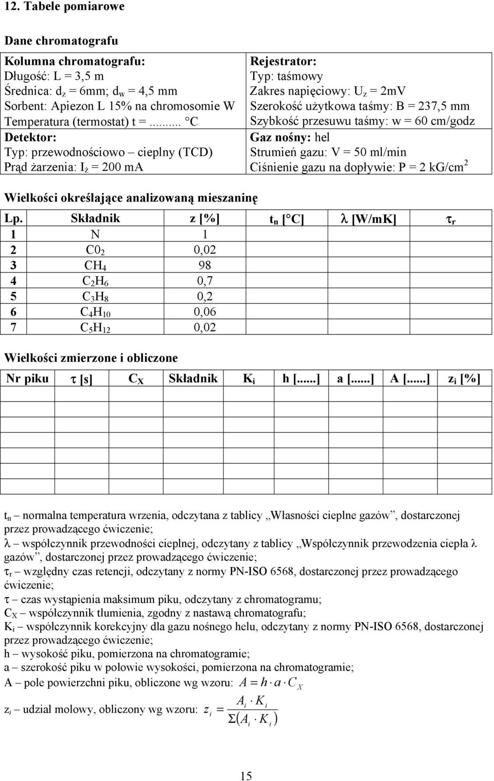 = 60 cm/godz Gaz nośny: hel Strumień gazu: V = 50 ml/min Ciśnienie gazu na dopływie: P = 2 kg/cm 2 Wielkości określające analizowaną mieszaninę Lp.