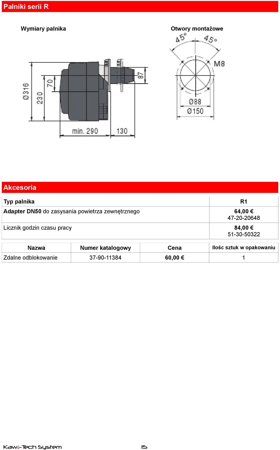 czasu pracy 84,00 51-30-50322 Nazwa Numer katalogowy Cena Ilośc sztuk w