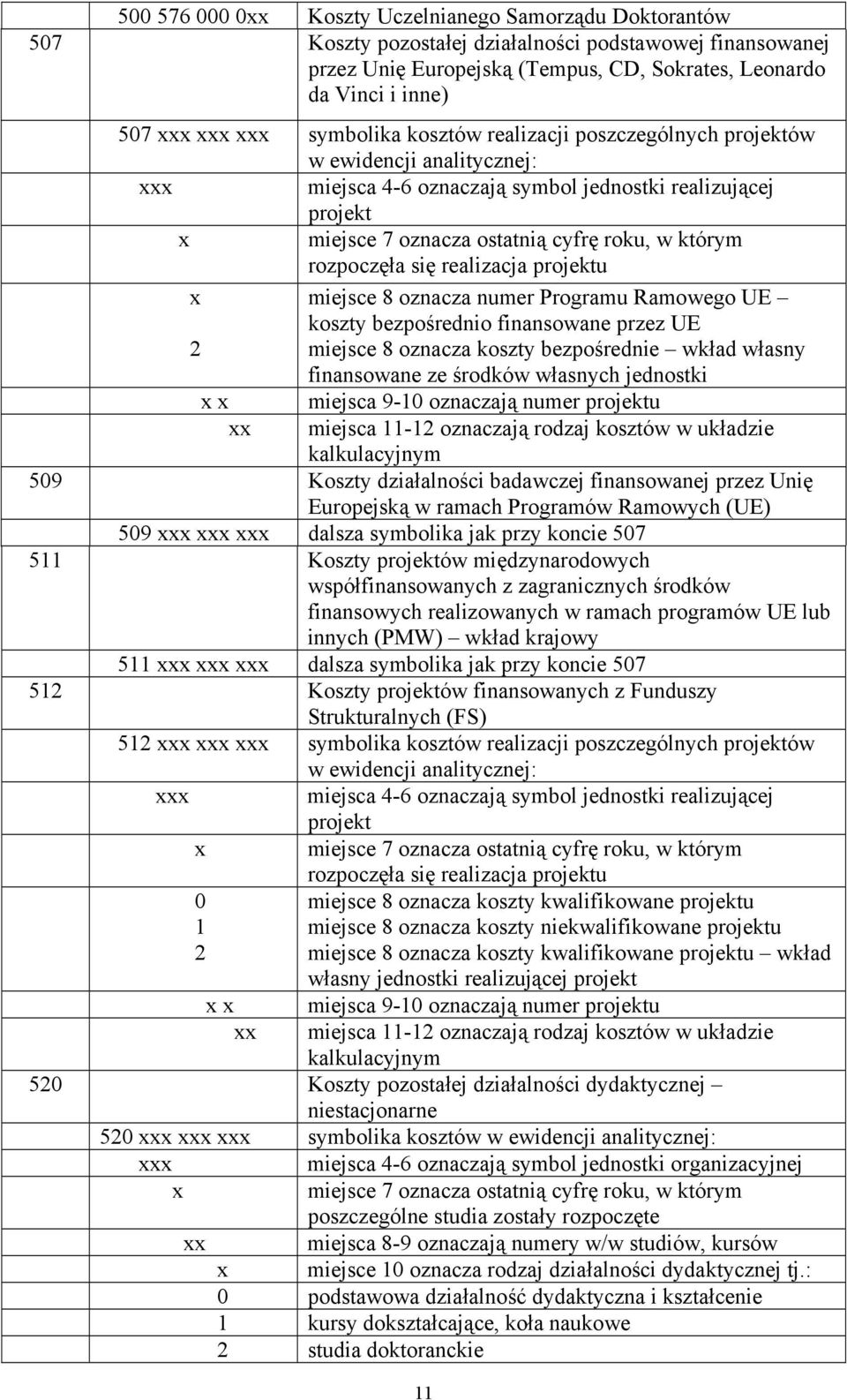 rozpoczęła się realizacja projektu x miejsce 8 oznacza numer Programu Ramowego UE koszty bezpośrednio finansowane przez UE 2 miejsce 8 oznacza koszty bezpośrednie wkład własny finansowane ze środków