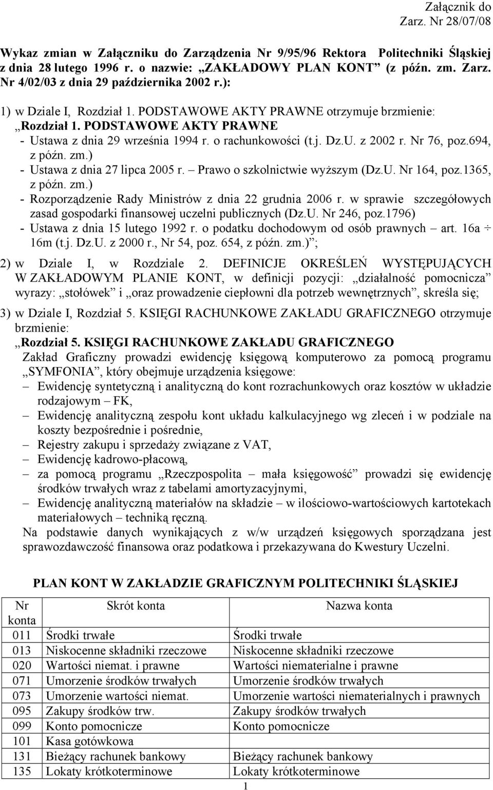 694, z późn. zm.) - Ustawa z dnia 27 lipca 2005 r. Prawo o szkolnictwie wyższym (Dz.U. Nr 164, poz.1365, z późn. zm.) - Rozporządzenie Rady Ministrów z dnia 22 grudnia 2006 r.