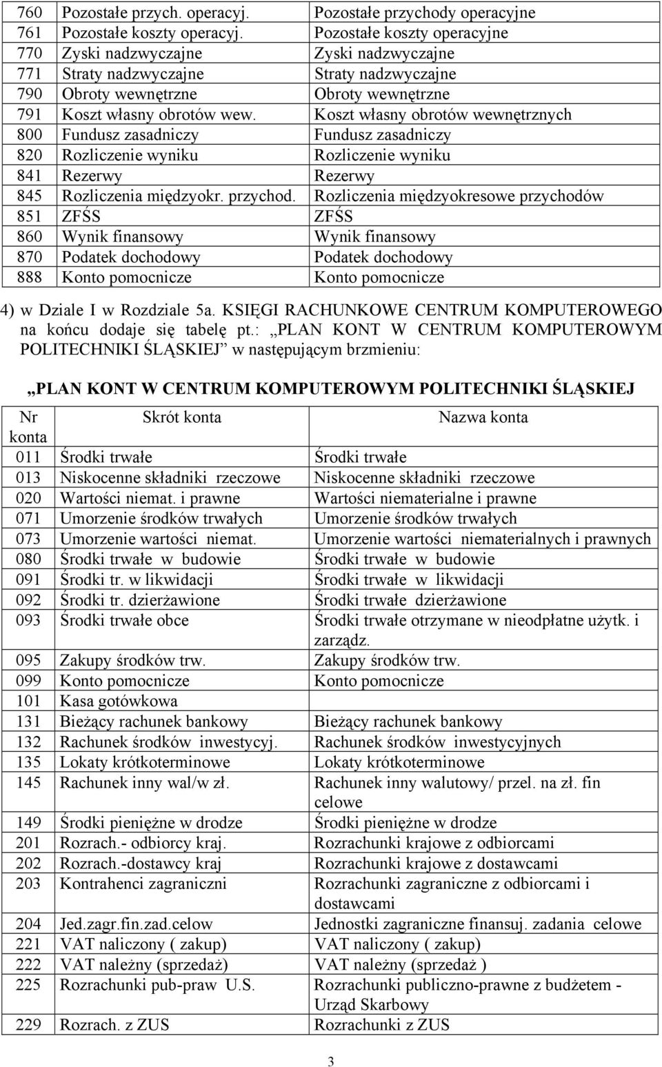 Koszt własny obrotów wewnętrznych 800 Fundusz zasadniczy Fundusz zasadniczy 820 Rozliczenie wyniku Rozliczenie wyniku 841 Rezerwy Rezerwy 845 Rozliczenia międzyokr. przychod.