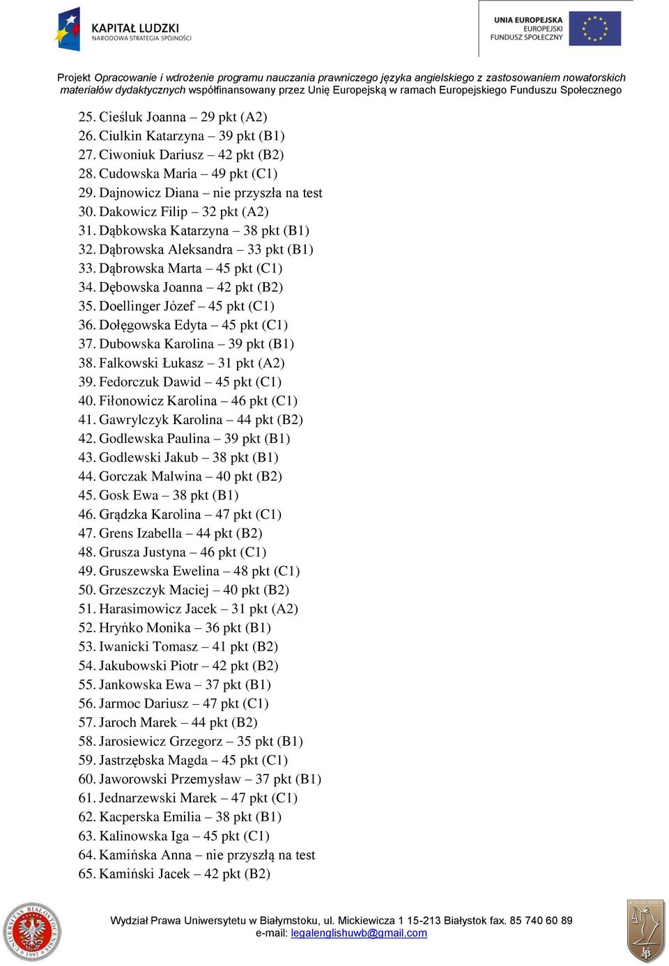 Dołęgowska Edyta 45 pkt (C1) 37. Dubowska Karolina 39 pkt (B1) 38. Falkowski Łukasz 31 pkt (A2) 39. Fedorczuk Dawid 45 pkt (C1) 40. Fiłonowicz Karolina 46 pkt (C1) 41.
