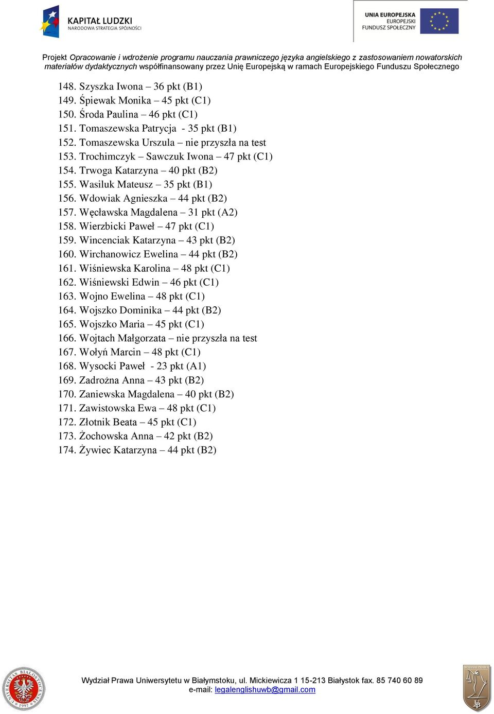 Wierzbicki Paweł 47 pkt (C1) 159. Wincenciak Katarzyna 43 pkt (B2) 160. Wirchanowicz Ewelina 44 pkt (B2) 161. Wiśniewska Karolina 48 pkt (C1) 162. Wiśniewski Edwin 46 pkt (C1) 163.