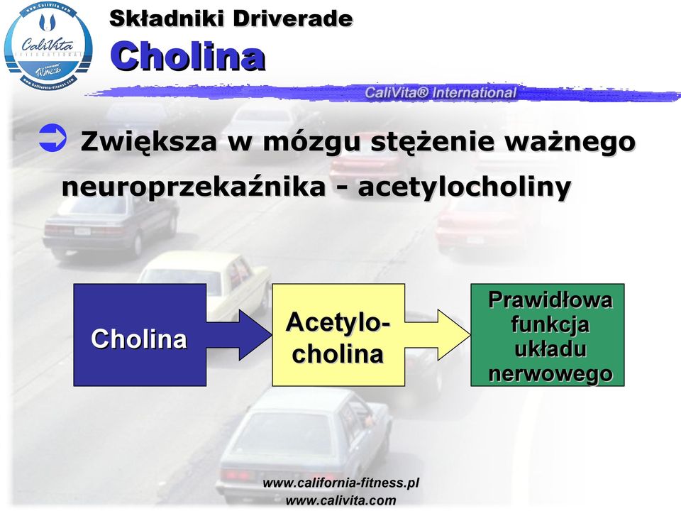 neuroprzekaźnika - acetylocholiny