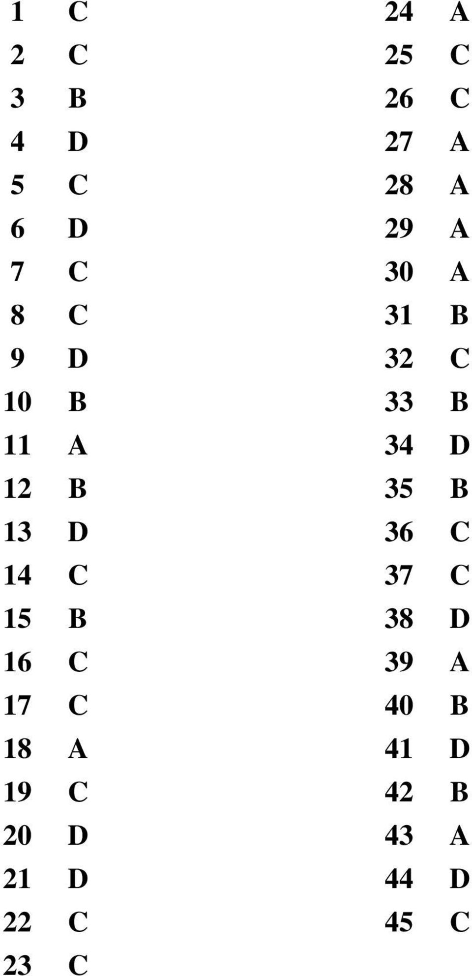 35 B 13 D 36 C 14 C 37 C 15 B 38 D 16 C 39 A 17 C 40