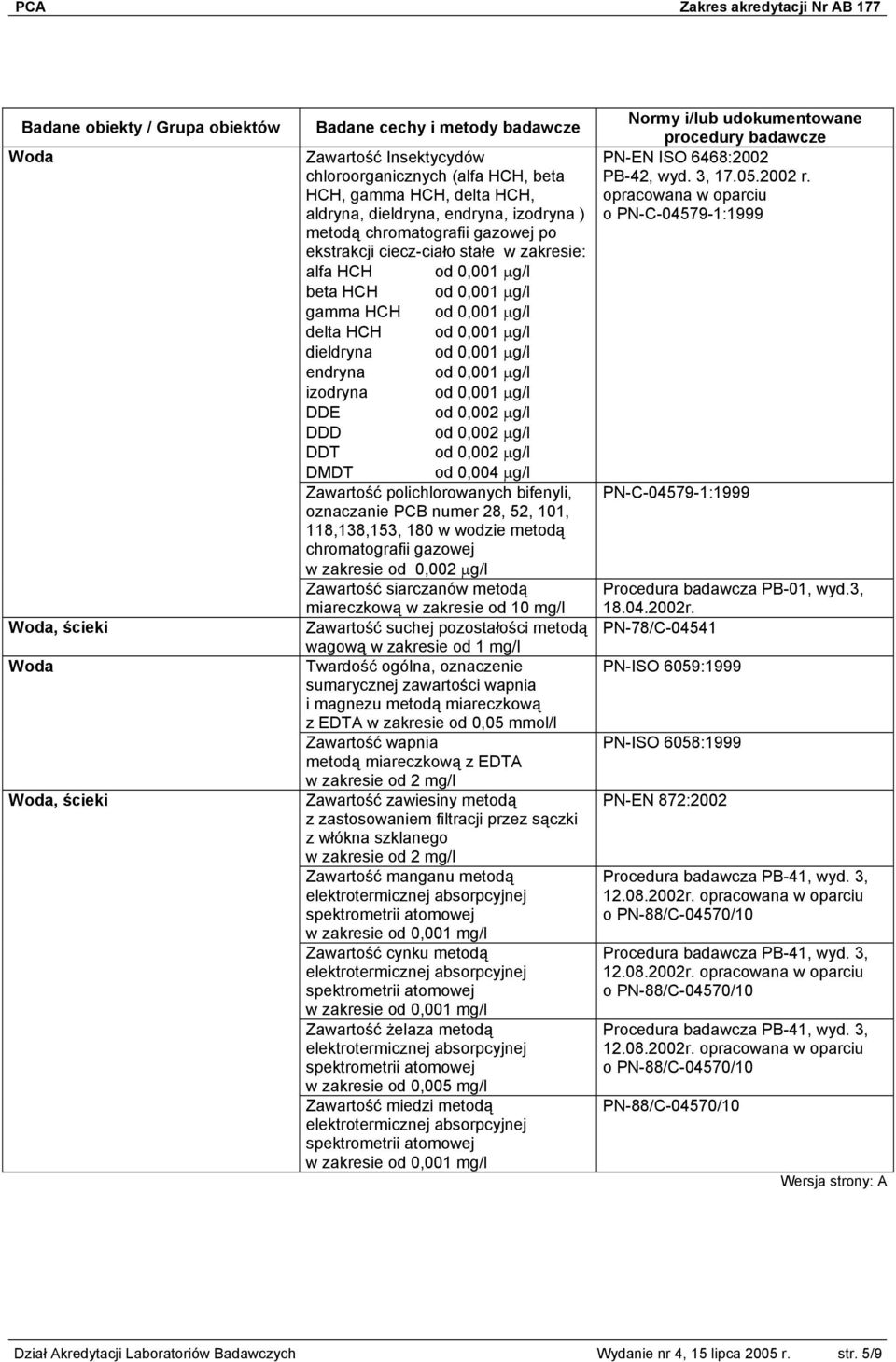 DDD od 0,002 µg/l DDT od 0,002 µg/l DMDT od 0,004 µg/l Zawartość polichlorowanych bifenyli, oznaczanie PCB numer 28, 52, 101, 118,138,153, 180 w wodzie metodą chromatografii gazowej w zakresie od