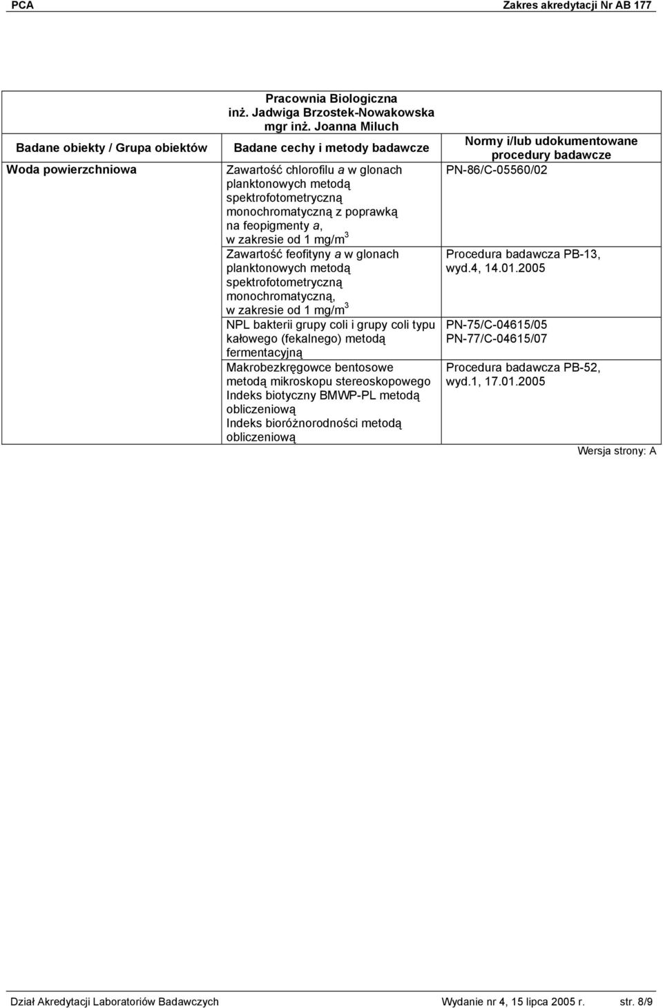planktonowych metodą spektrofotometryczną monochromatyczną, w zakresie od 1 mg/m 3 NPL bakterii grupy coli i grupy coli typu kałowego (fekalnego) metodą fermentacyjną Makrobezkręgowce bentosowe