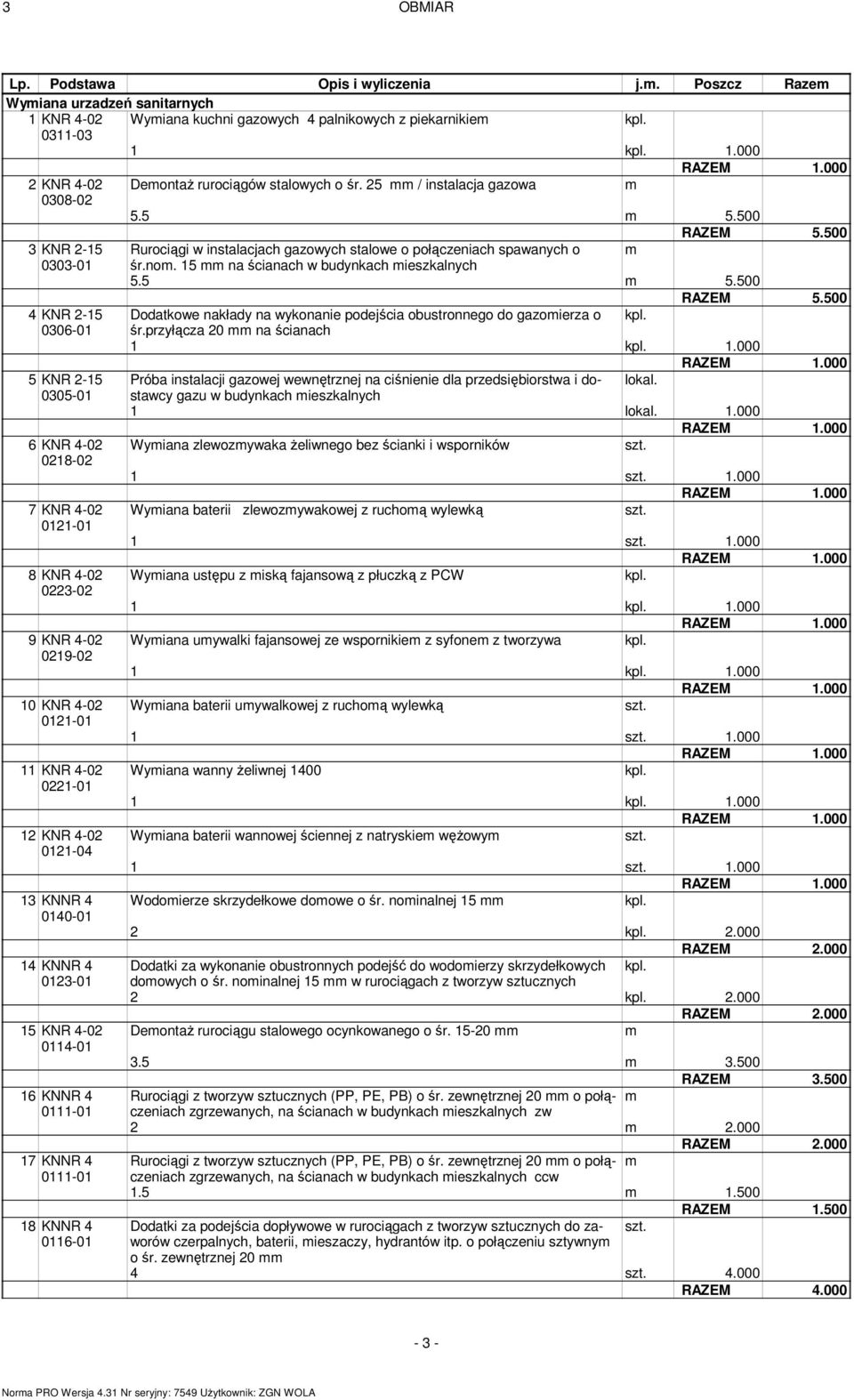15 na ścianach w budynkach ieszkalnych 5.5 5.500 RAZEM 5.500 4 KNR 2-15 Dodatkowe nakłady na wykonanie podejścia obustronnego do gazoierza o 0306-01 śr.przyłącza 20 na ścianach 1 1.
