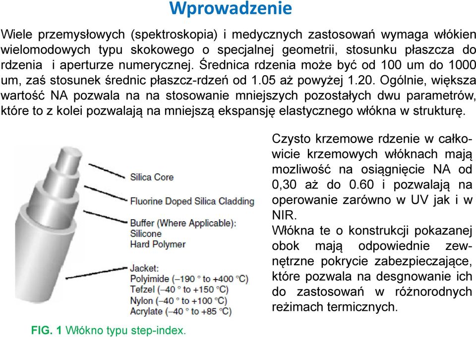 Ogólnie, większa wartość NA pozwala na na stosowanie mniejszych pozostałych dwu parametrów, które to z kolei pozwalają na mniejszą ekspansję elastycznego włókna w strukturę. FIG.