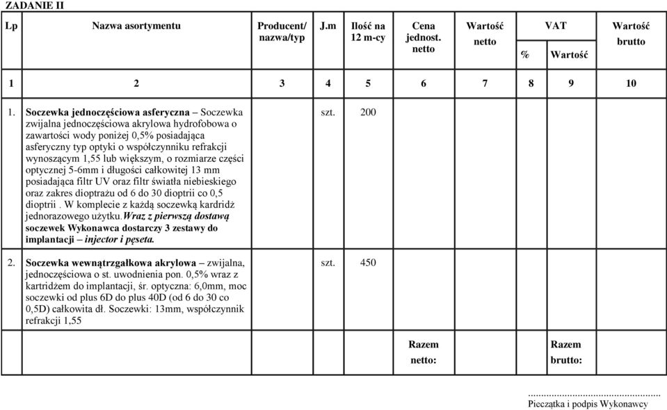 większym, o rozmiarze części optycznej 5-6mm i długości całkowitej 13 mm posiadająca filtr UV oraz filtr światła niebieskiego oraz zakres dioptrażu od 6 do 30 dioptrii co 0,5 dioptrii.