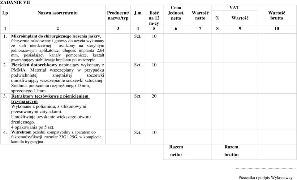 posiadający kanały pomocnicze, kształt gwarantujący stabilizację implantu po wszczepie. 2. Pierścień dotorebkowy napinający wykonany z PMMA.