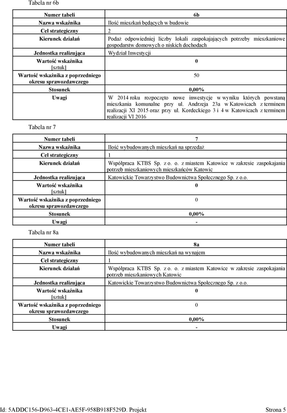 Andrzeja 23a w Katowicach z terminem realizacji XI 215 oraz przy ul.