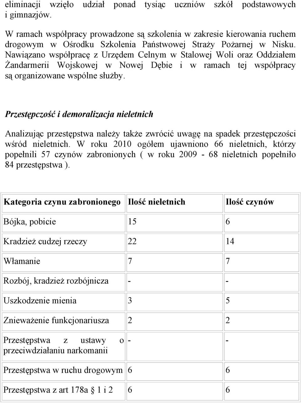 Nawiązano współpracę z Urzędem Celnym w Stalowej Woli oraz Oddziałem Żandarmerii Wojskowej w Nowej Dębie i w ramach tej współpracy są organizowane wspólne służby.