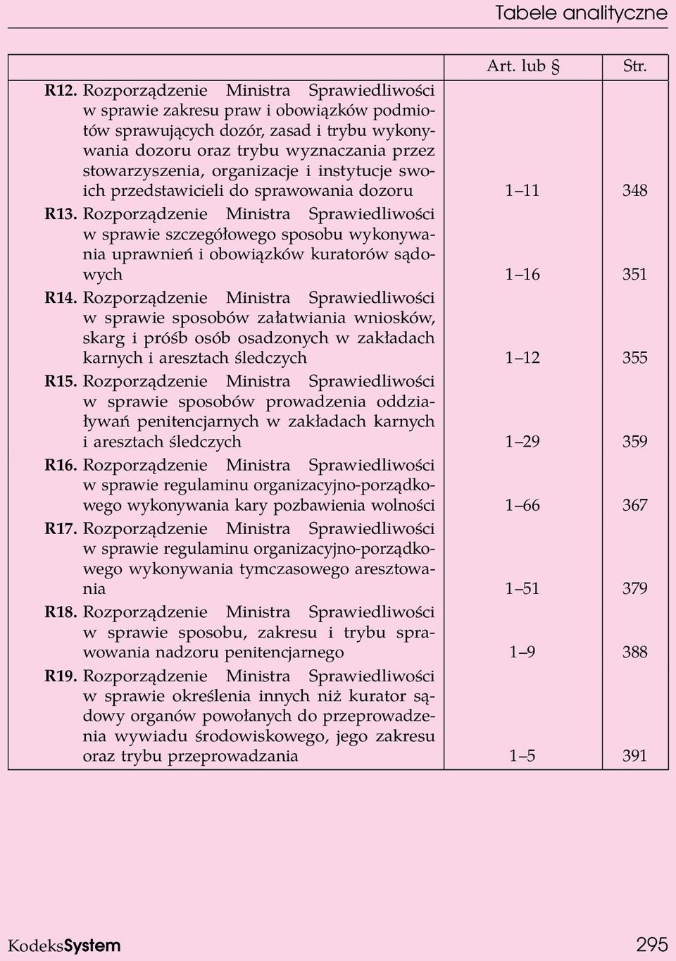 Rozporządzenie Ministra Sprawiedliwości w sprawie szczegółowego sposobu wykonywania uprawnień i obowiązków kuratorów sądowych 1 16 351 R14.