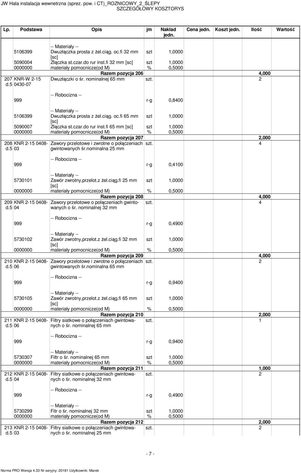 do rur inst.fi 65 mm szt 1,0000 208 KNR 2-15 0408- d.5 03 Zawory przelotowe i zwrotne o połączeniach gwintowanych śr.nominalna 25 mm 999 r-g 0,4100 5730101 Zawór zwrotny,przelot.z Ŝel.ciąg.