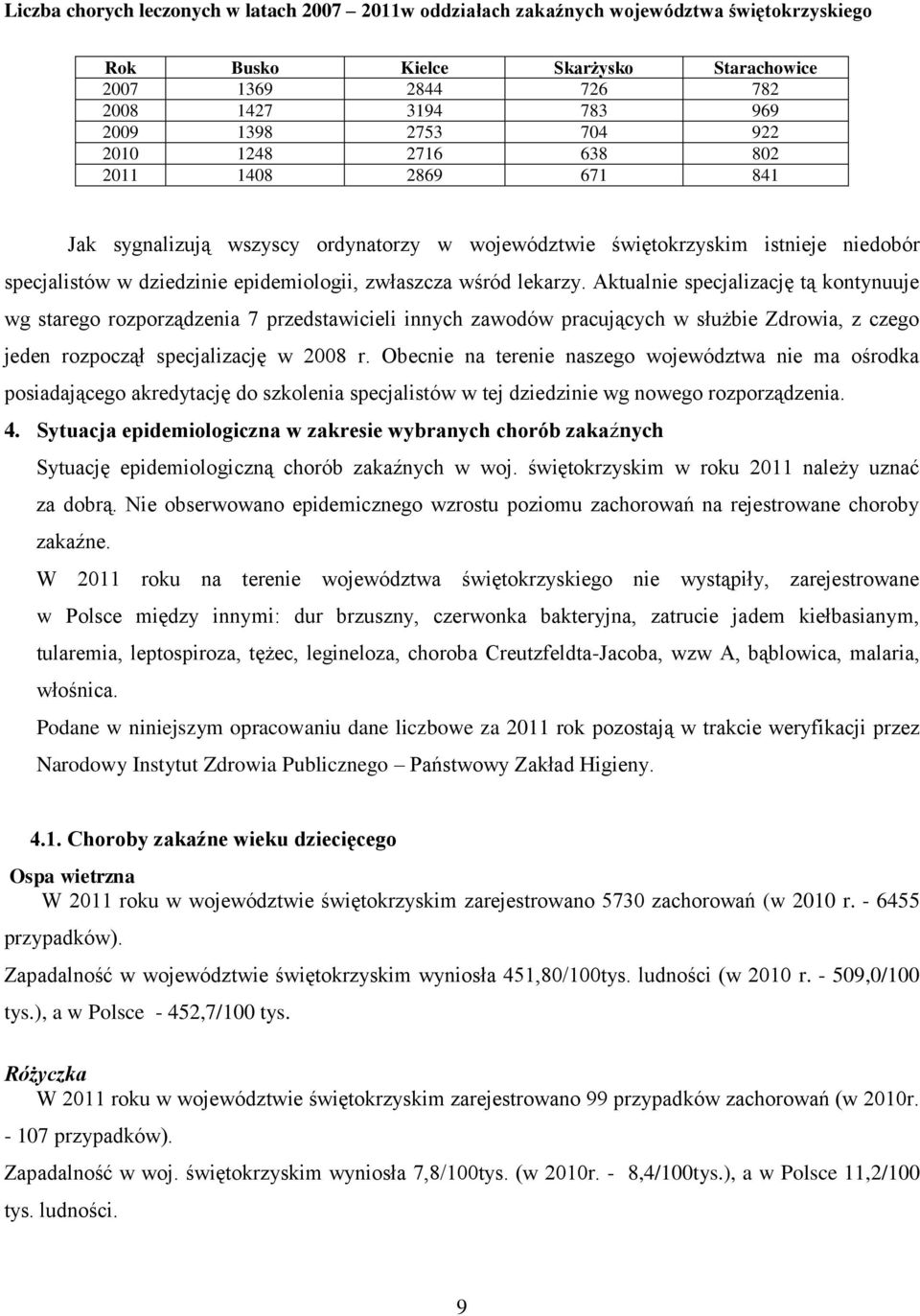 Aktualnie specjalizację tą kontynuuje wg starego rozporządzenia 7 przedstawicieli innych zawodów pracujących w służbie Zdrowia, z czego jeden rozpoczął specjalizację w 2008 r.